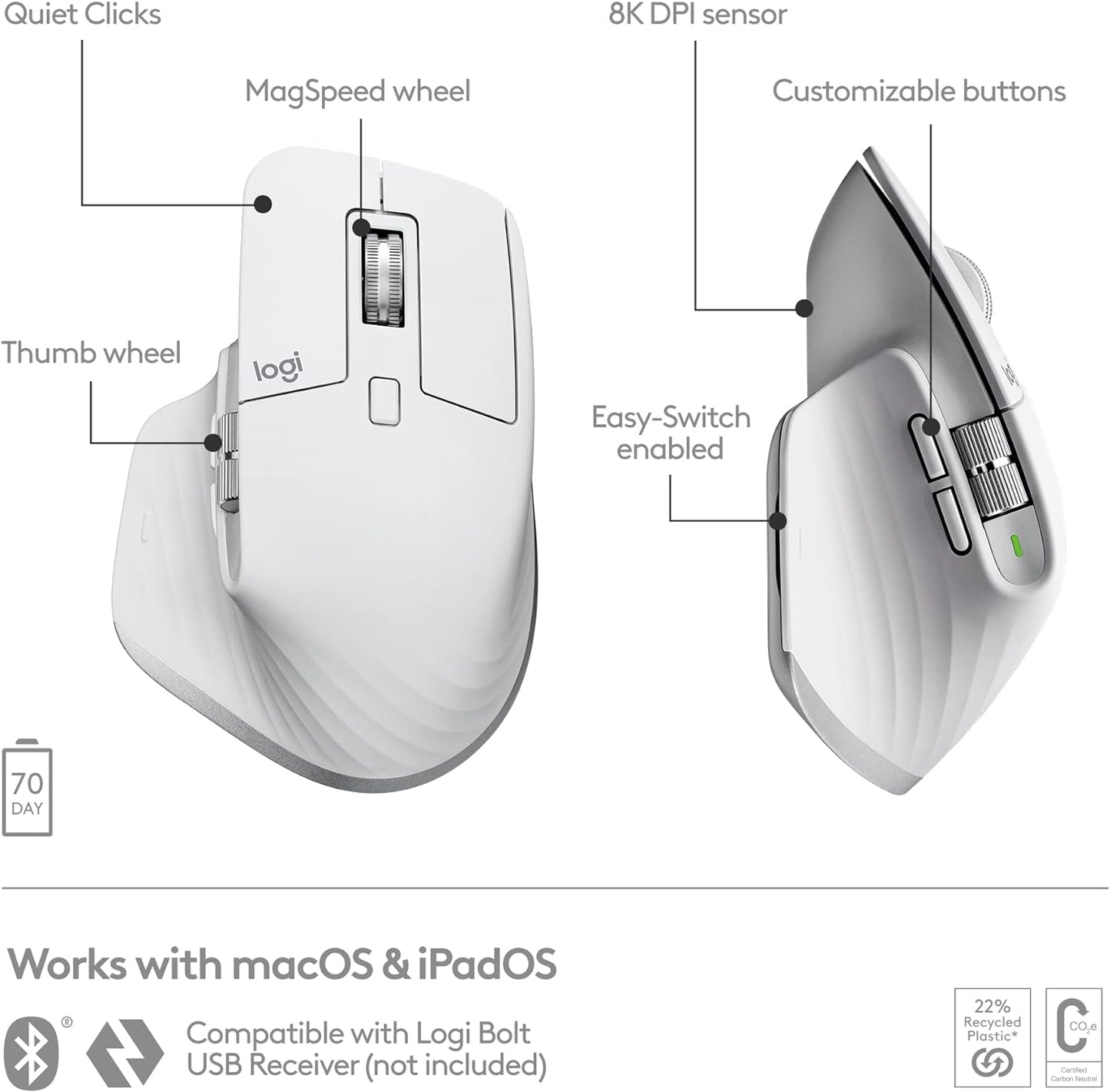 Logitech MX Master 3S For Mac Wireless Bluetooth Mouse