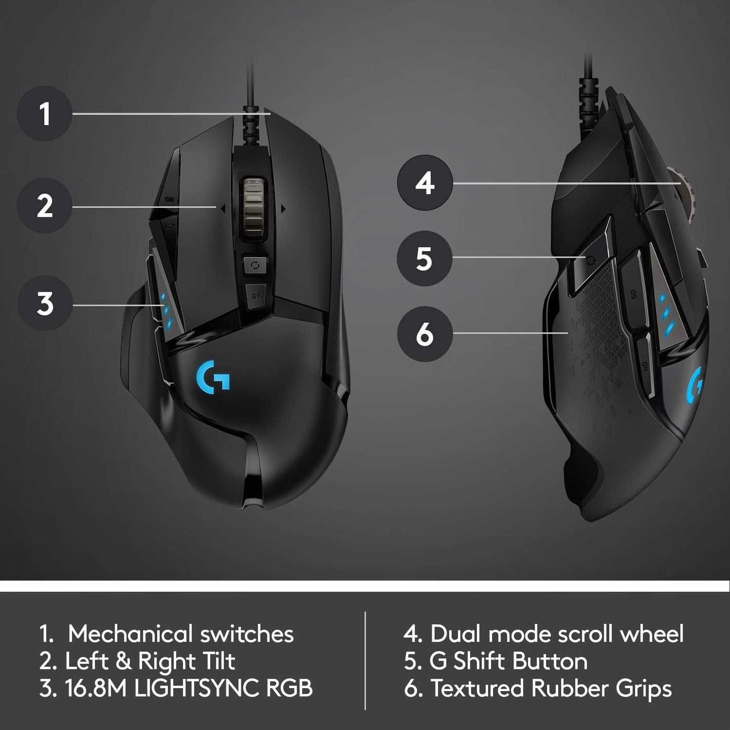 Logitech G502 HERO High Performance Wired Gaming Mouse