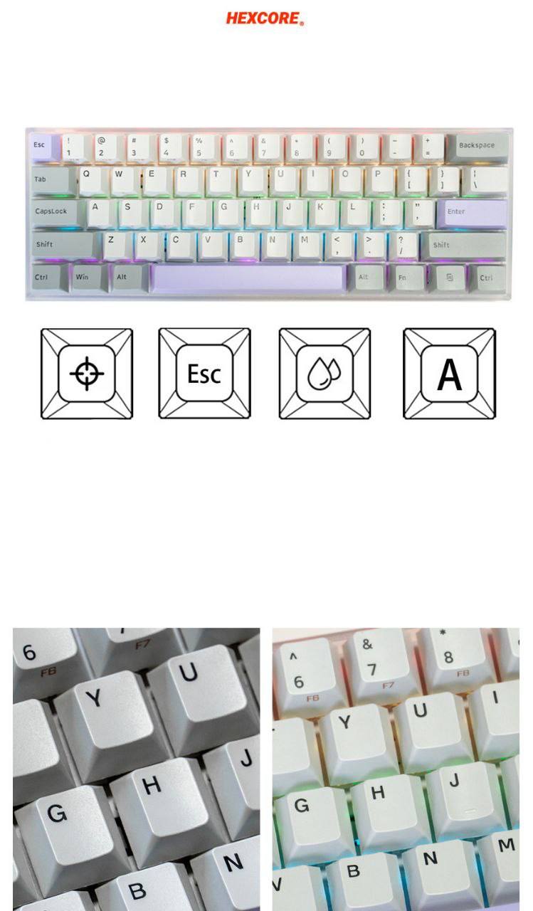 Hexcore Anne 2D Pro PBT Standard 61 keys Translucent Keycaps for Mechanical Keyboards